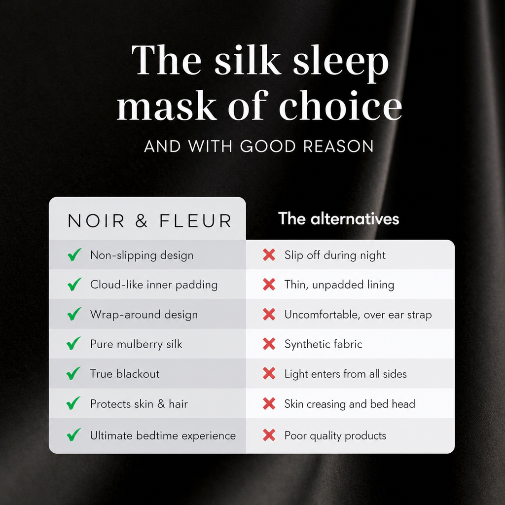 Noir & Fleur Deep Silk Sleep Mask – Black