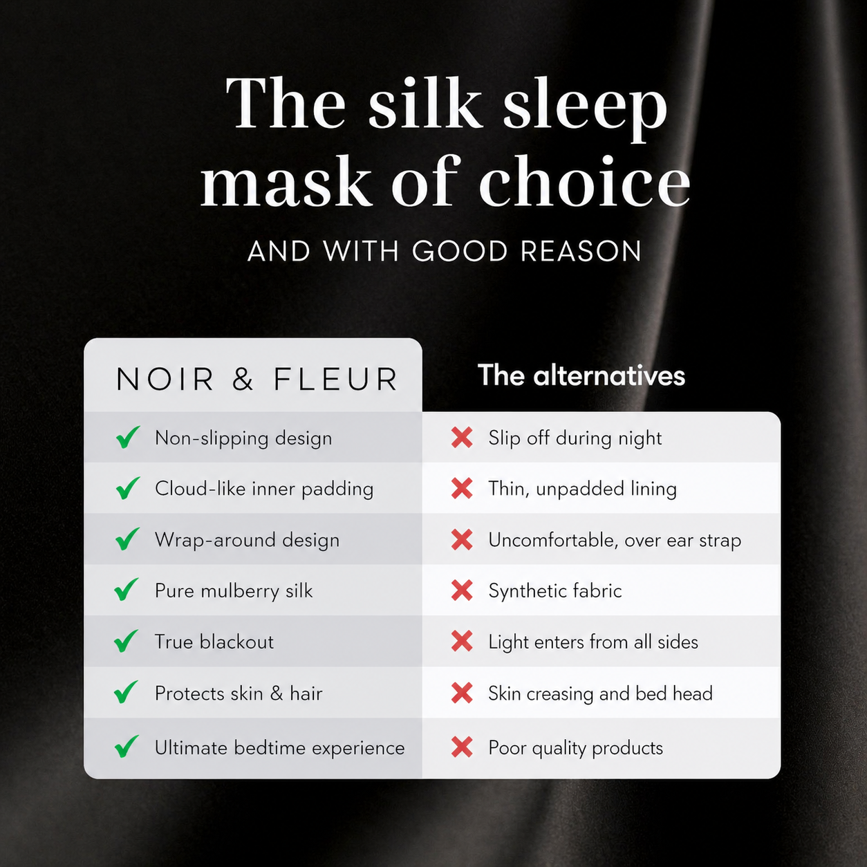 Noir & Fleur Deep Silk Sleep Mask – Black